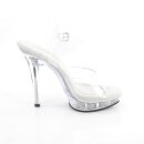 Pleaser LIP-108RSI - Klar